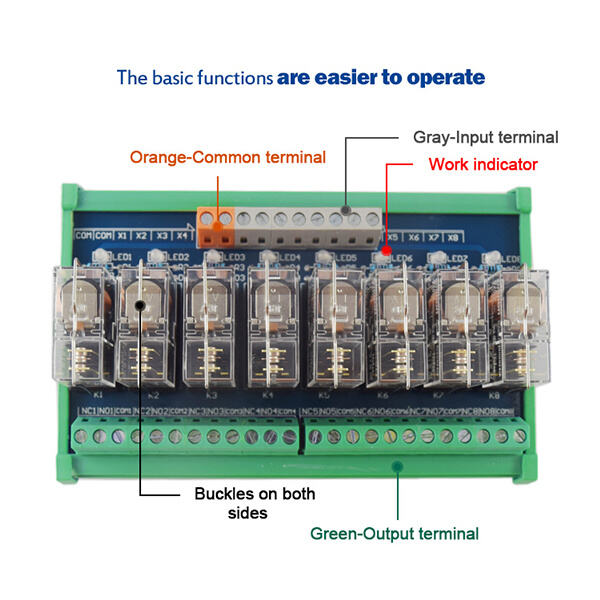 Relay Module IO Board: Enabling Productivity