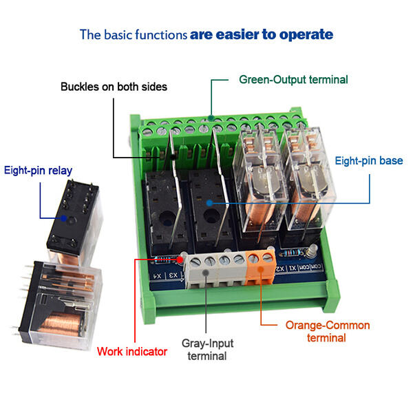 Parts of the Relay Module