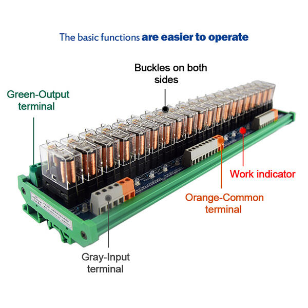 Improving System Reliability with Good Practices