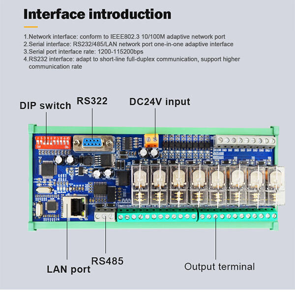 Verzimplijking van het Complex