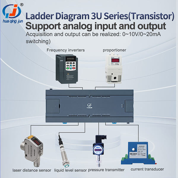 Top trending searches for ladder diagram PLC
