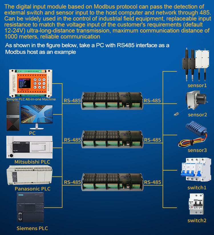 tcp mqtt 10a g2r 1 rj45 relays for greenhouse automation-2