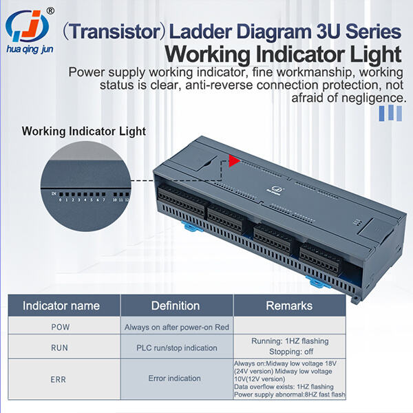 Maximizing efficiency with ladder diagram PLC technology
