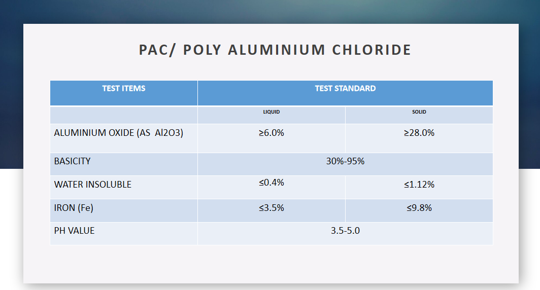 Plant Spray White Yellow Powder Deodorant Hs PAC Swimming 94% Poly Aluminum Chloride manufacture