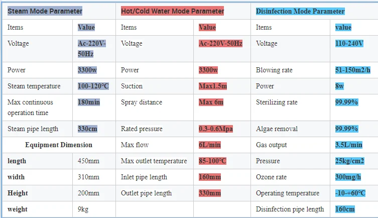 KT-925 air duct cleaning equipment Multi-function cleaning machine factory