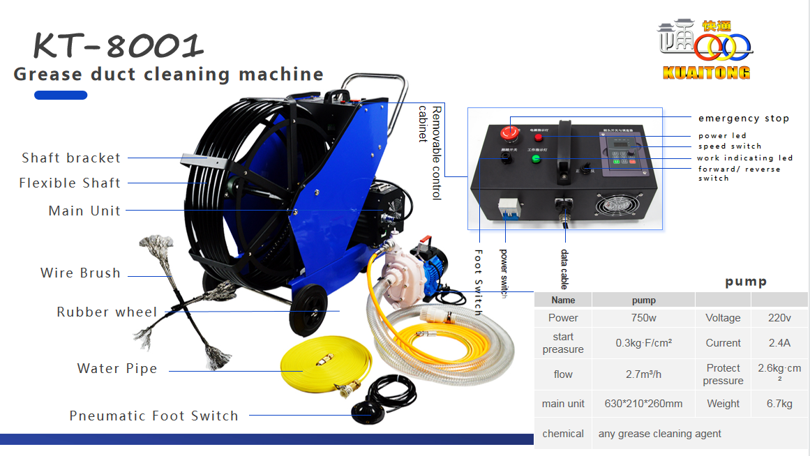 Great quality Kitchen Exhaust Grease Ventilation Duct Cleaning Machine Equipment With Brush details