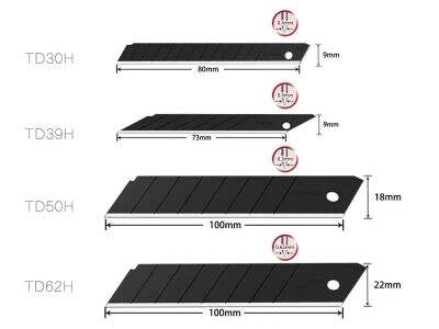 Global Edge: Manufacturing Blades Trusted in Germany, the USA & Beyond