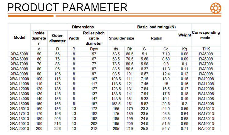 product p5 ra17013 ra19013 ra18013 high load and low speed p2 p4 p5 robot bearing cross roller bearing-37