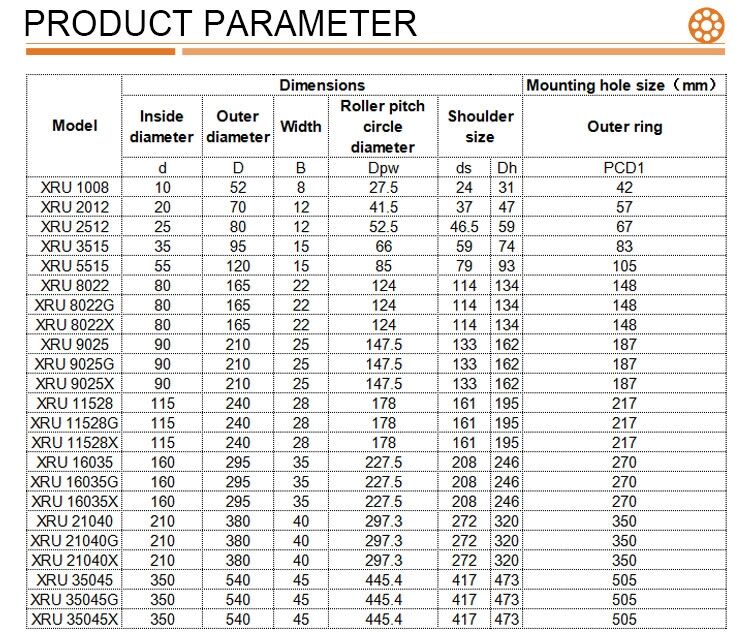 product ru1008 crbf108at ru28  cross roller bearing-37