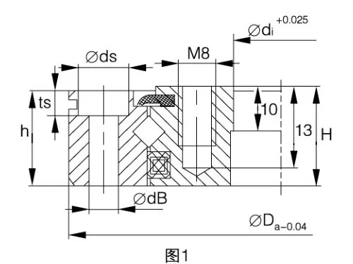 XRUA1。2