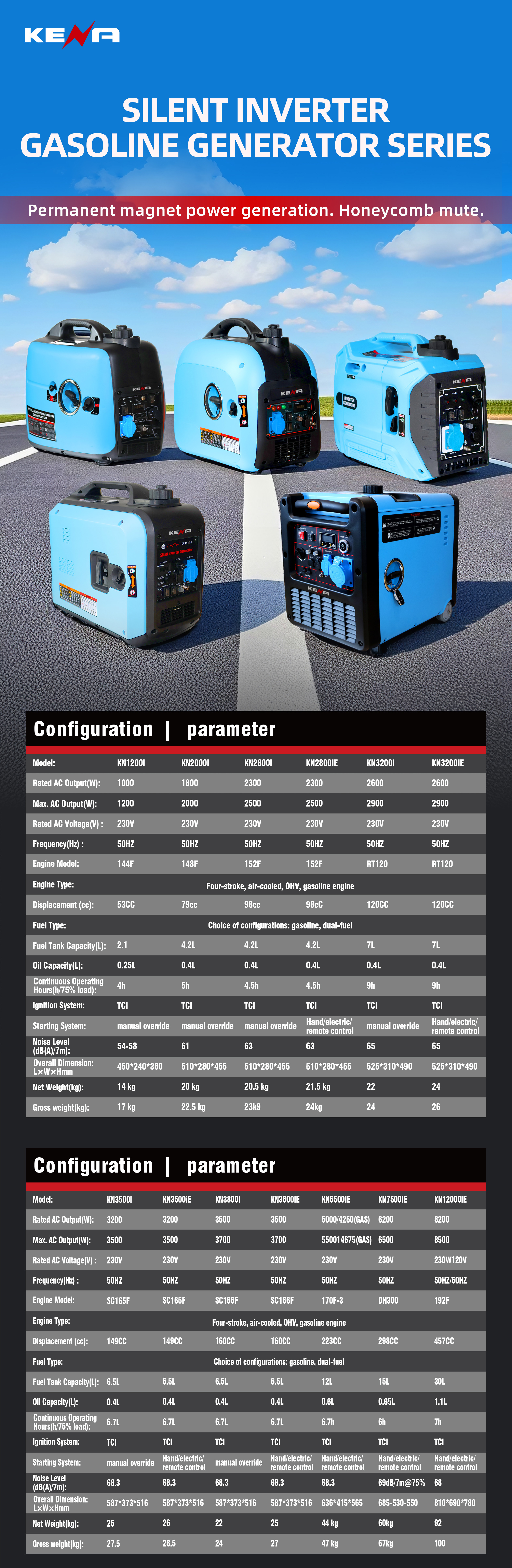 product new outdoor household 3300w 230v gasoline generator portable inverter generator silent with handle-5