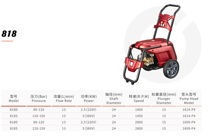 product high pressure washer 22kw 1450psi  100bar  portable car wash machine professional 220v electric  for home or business use-6