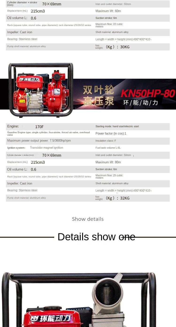 product high quality gasoline water pump 55hp petrol 2 inch 3 inch 4 inch portable gasoline water pump self priming pump irrigation use-12