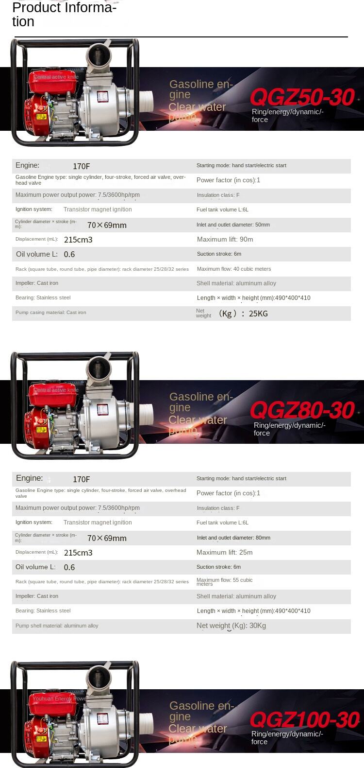 product high quality gasoline water pump 55hp petrol 2 inch 3 inch 4 inch portable gasoline water pump self priming pump irrigation use-10