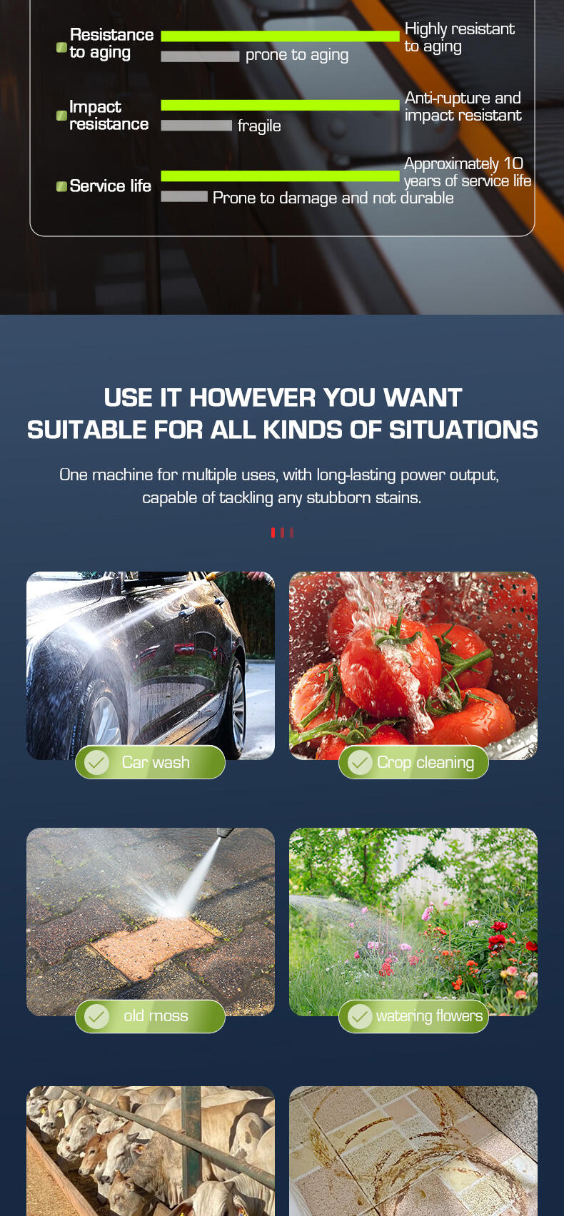 product popular portable mini handheld high pressure car washer cold water cleaning equipment-9