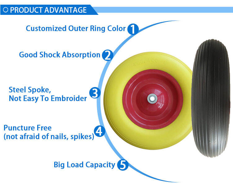 16-Inch Foam PU Wheel 4.00-8 PU Foam Wheel for Concrete New Condition for Manufacturing Plant Industries details