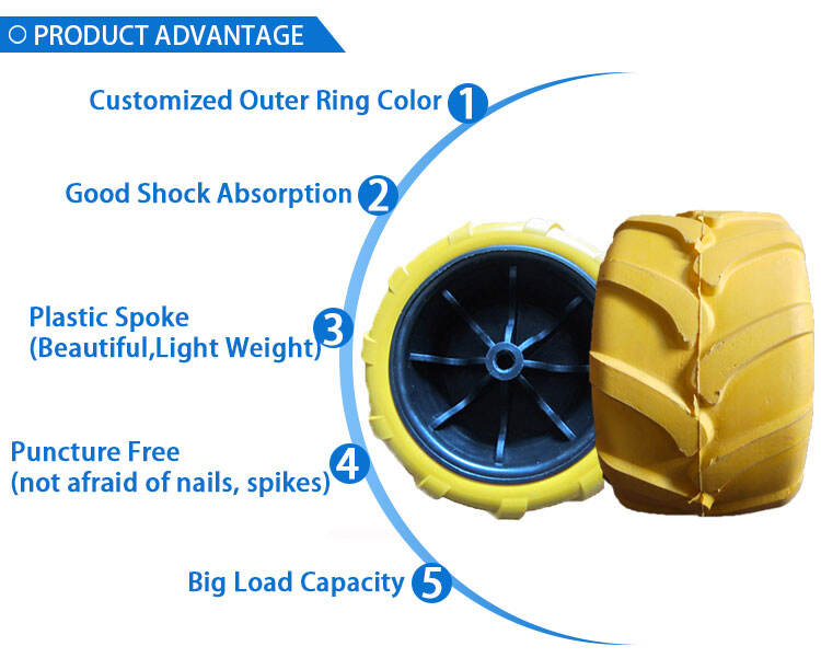 7 Inch Wide Sand PU Foam Wheel For Outdoor Folding Beach Trolley freight wagon details