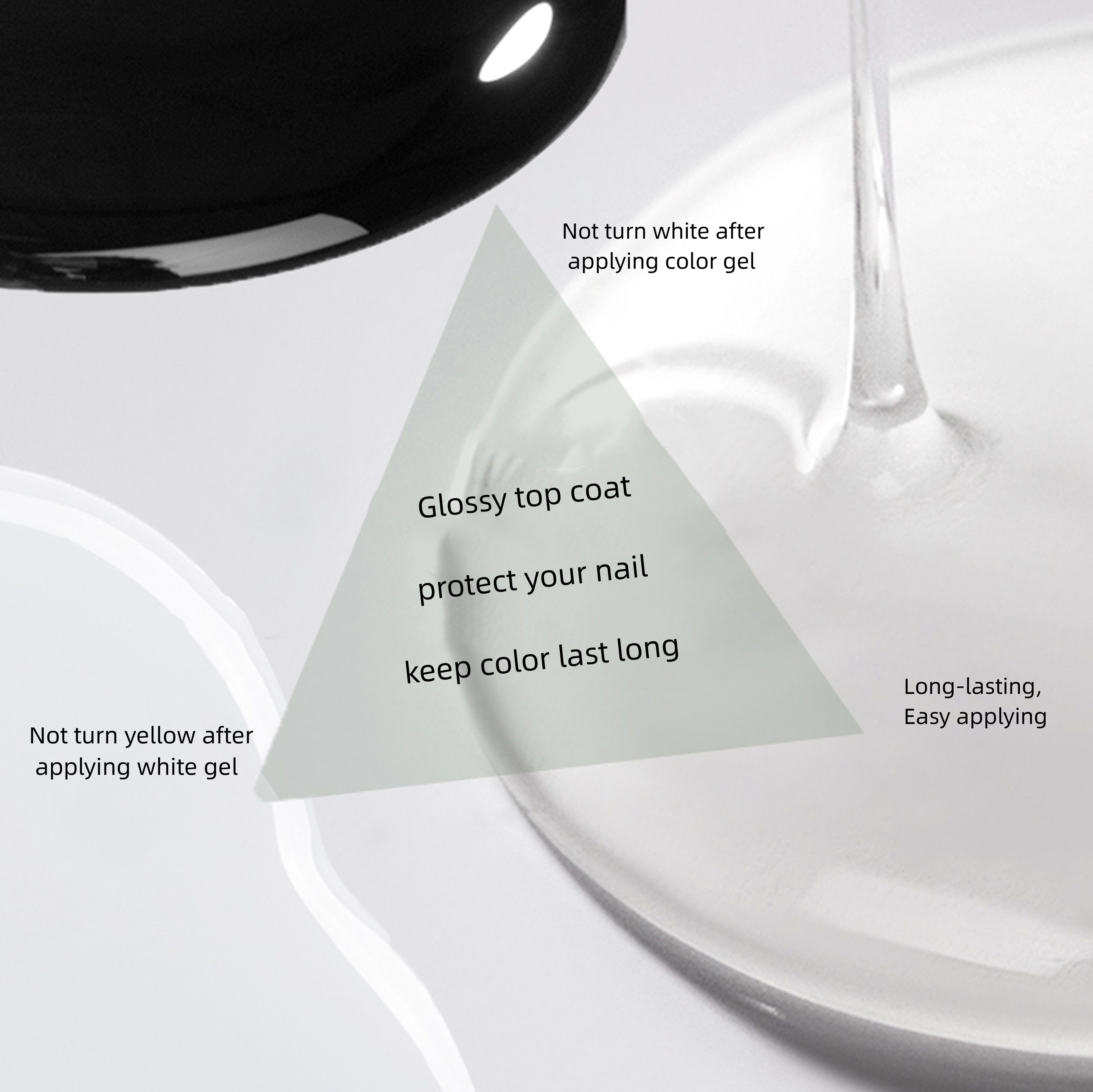 Top quality best price private label matte Top coat gel 15ml led nail uv top coat manufacture