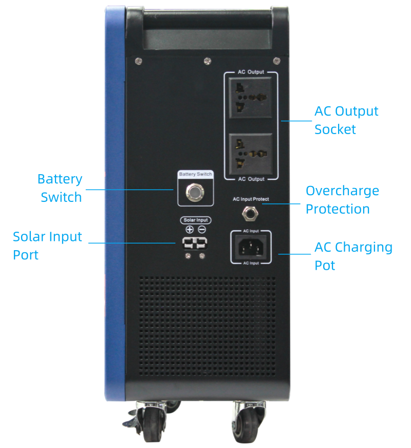 2200W Solar Energy System 2200W Portable Solar Power Generator Portable Power Stations factory