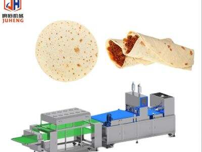 Was bestimmt die Leistung einer Tortilla-Produktionslinie