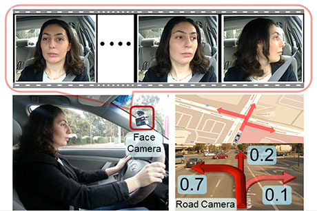 Autonomous-Driver-Assistance-Systems