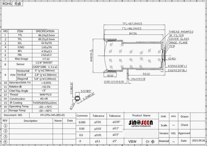 lens-for-IMX307-surveillance-cameras