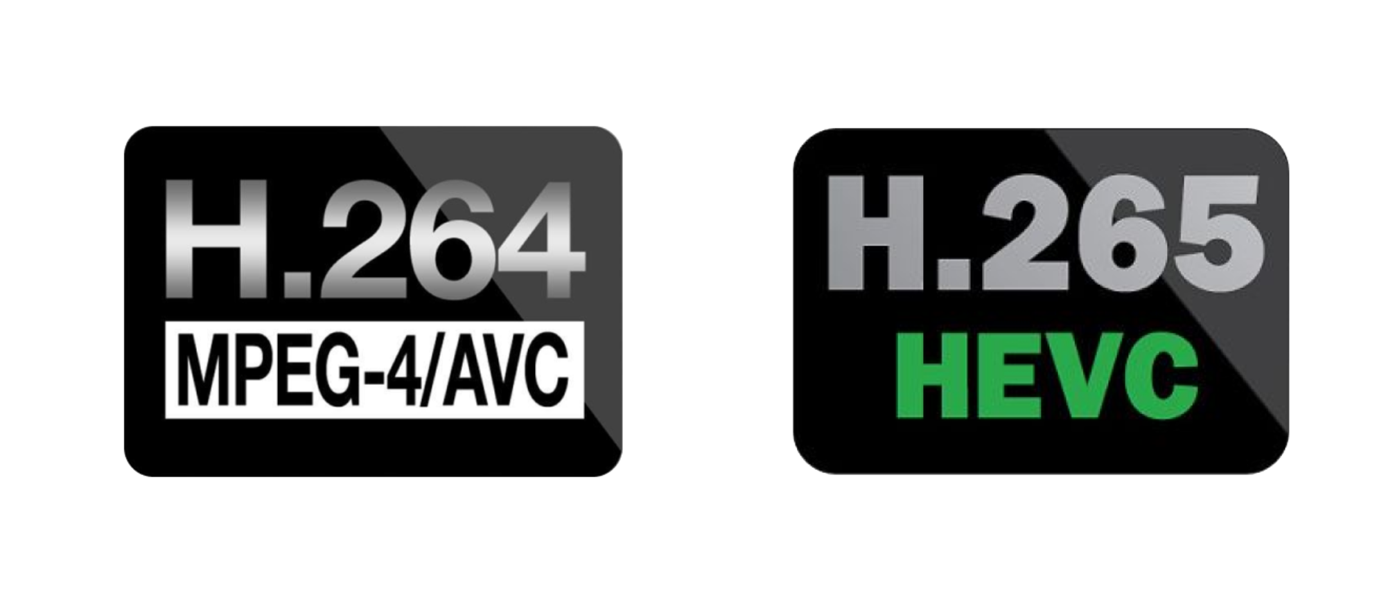 H.264 VS H.265 : The difference And How to choice | Sinoseen