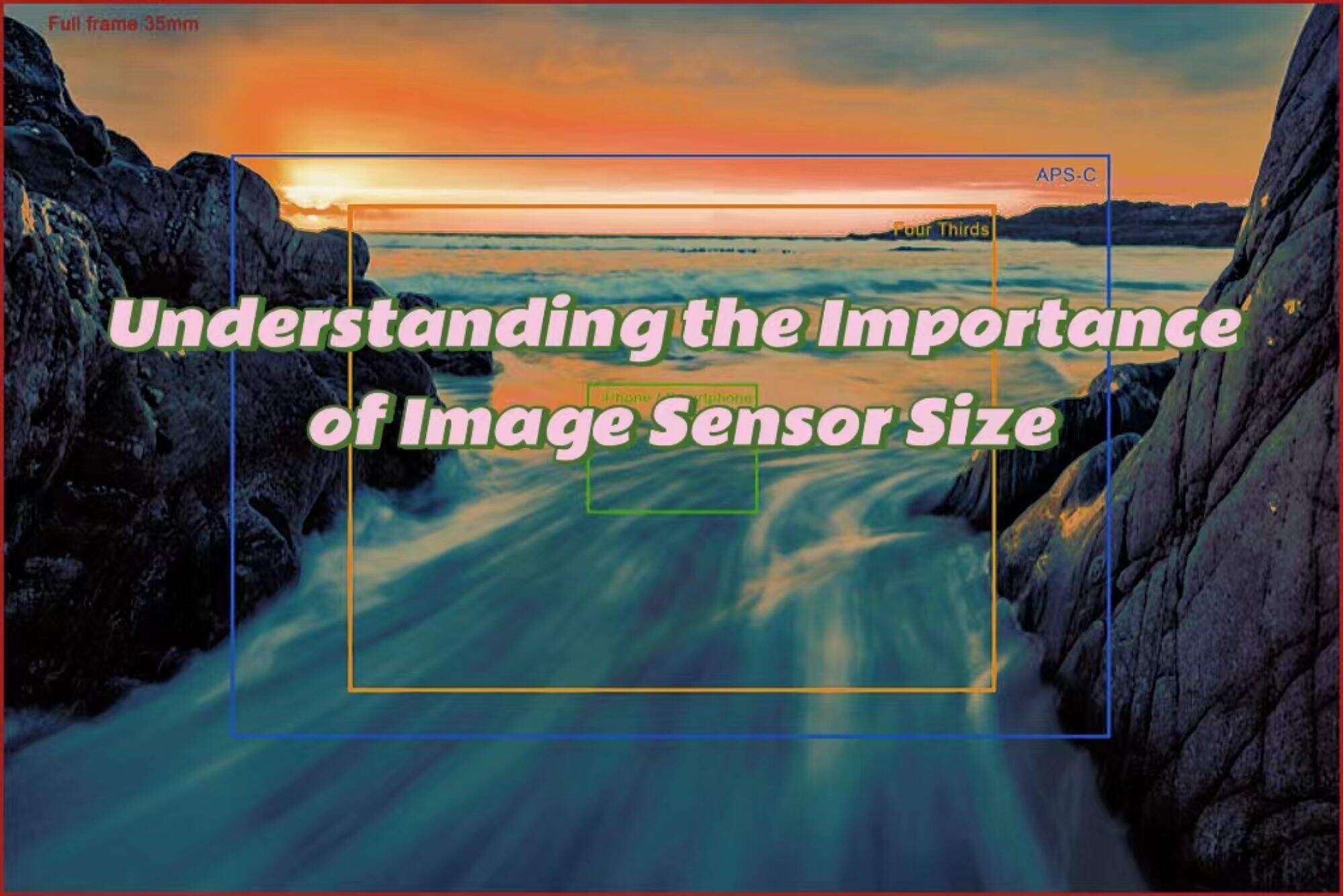 Understanding the Importance of Image Sensor Size