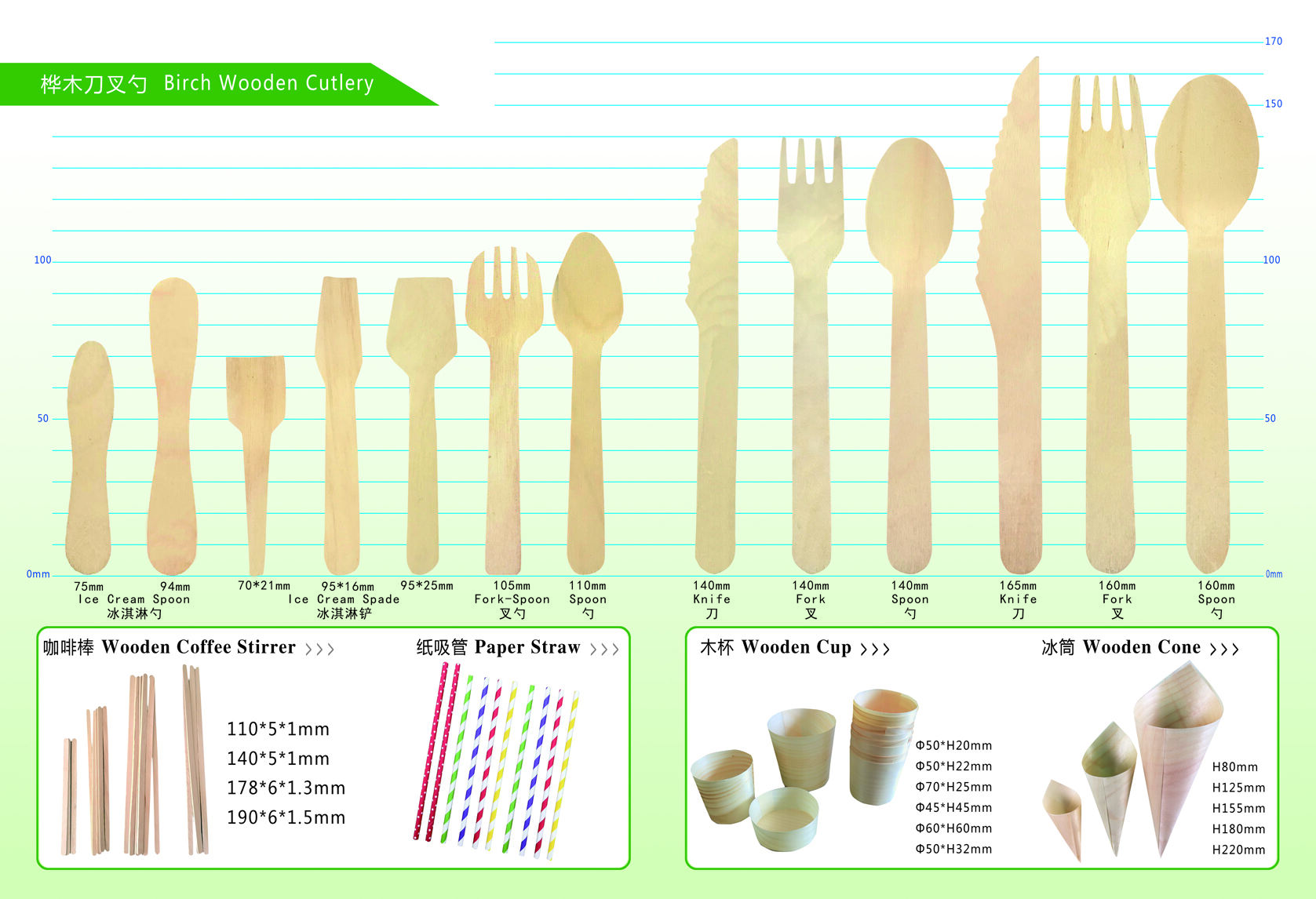 All-Natural Wooden Tableware - A Great Alternative to Plastic factory