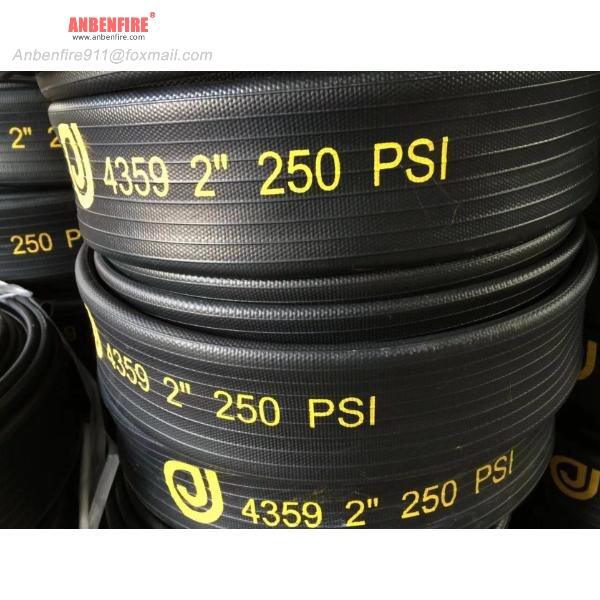 Vertraut von Feuerwehrleuten und Industriefachleuten