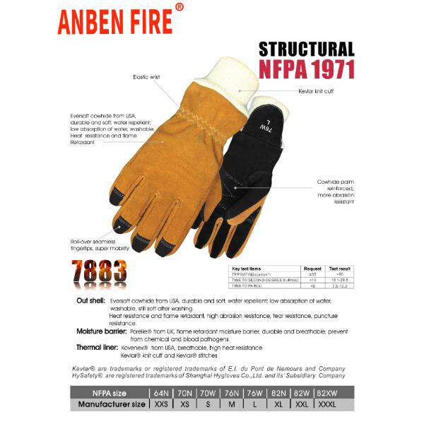 Gants Résistants à la Chaleur pour une Protection contre la Chaleur sur Piste