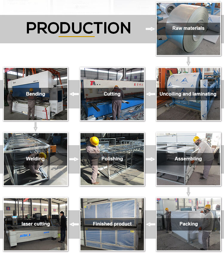 Factory Manufacture Various Metal Polyurethane Foam Wall Pu Roof Sandwich Panel supplier