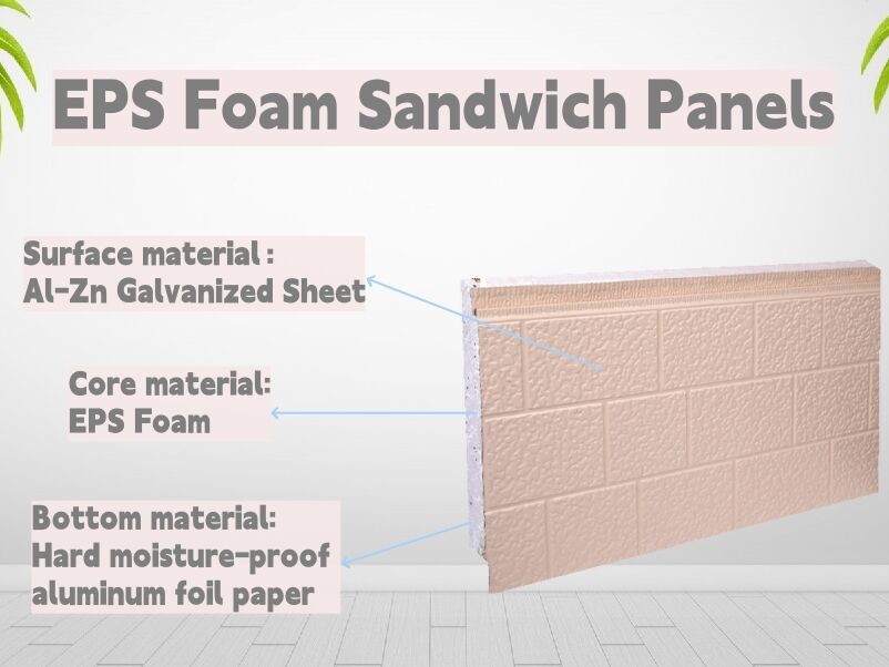 House External Wall Decoration Material Heat Insulation Metal Wall Siding Styrofoam sandwich panel eps sandwich wall panel factory