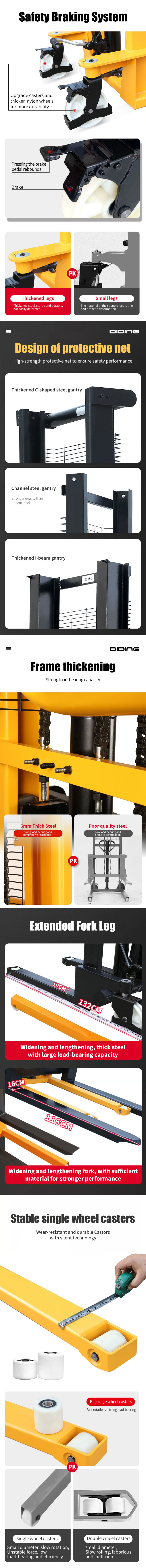 Easy operated 2T 3M manual hand pallet stacker manual forklift with CE details