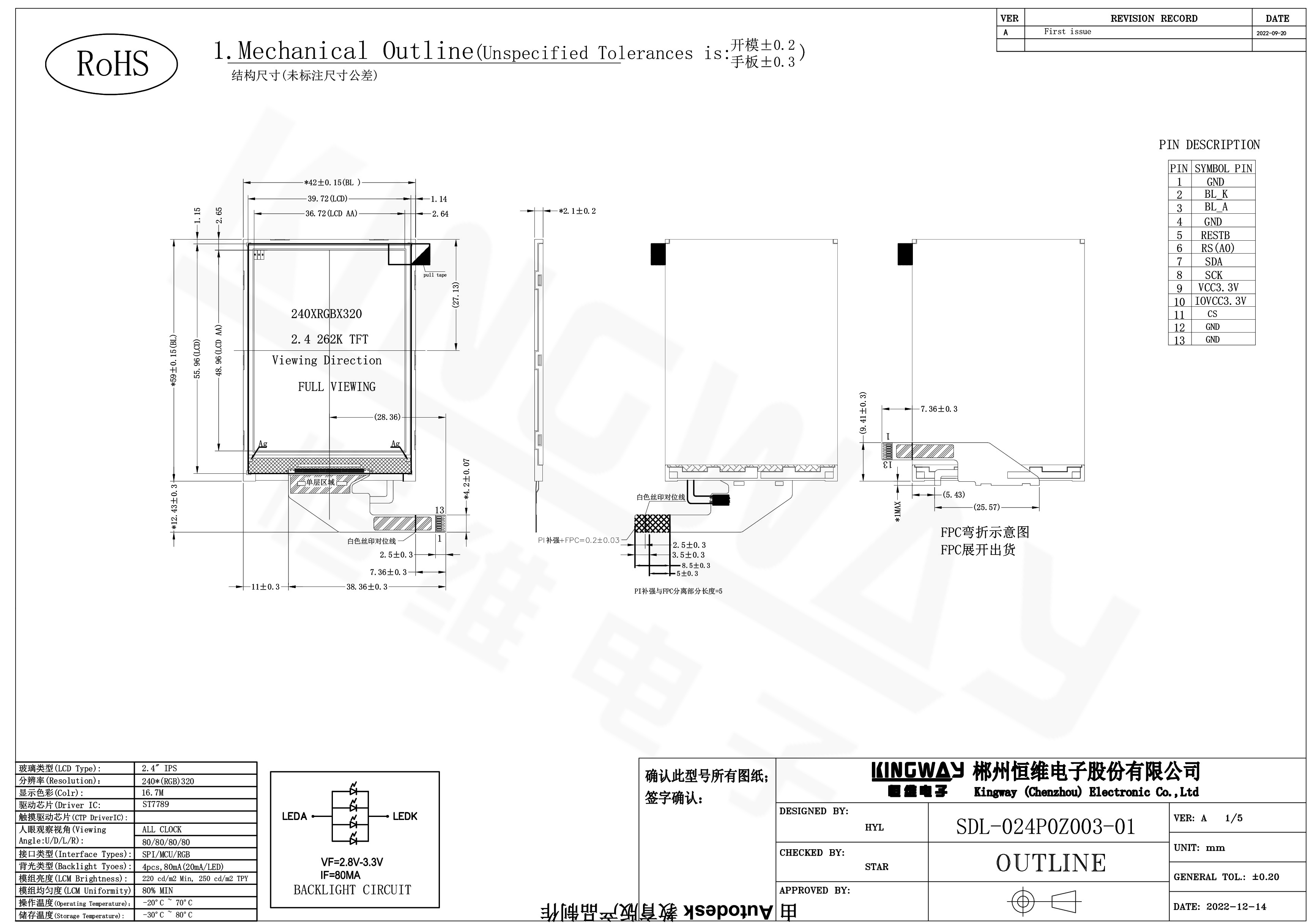 Dibujo de la pantalla LCD Tft Ips de pantalla de cristal líquido de 2.4 pulgadas 240x320