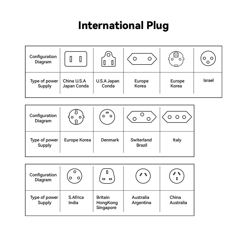 INTERNATIONAL-PLUG