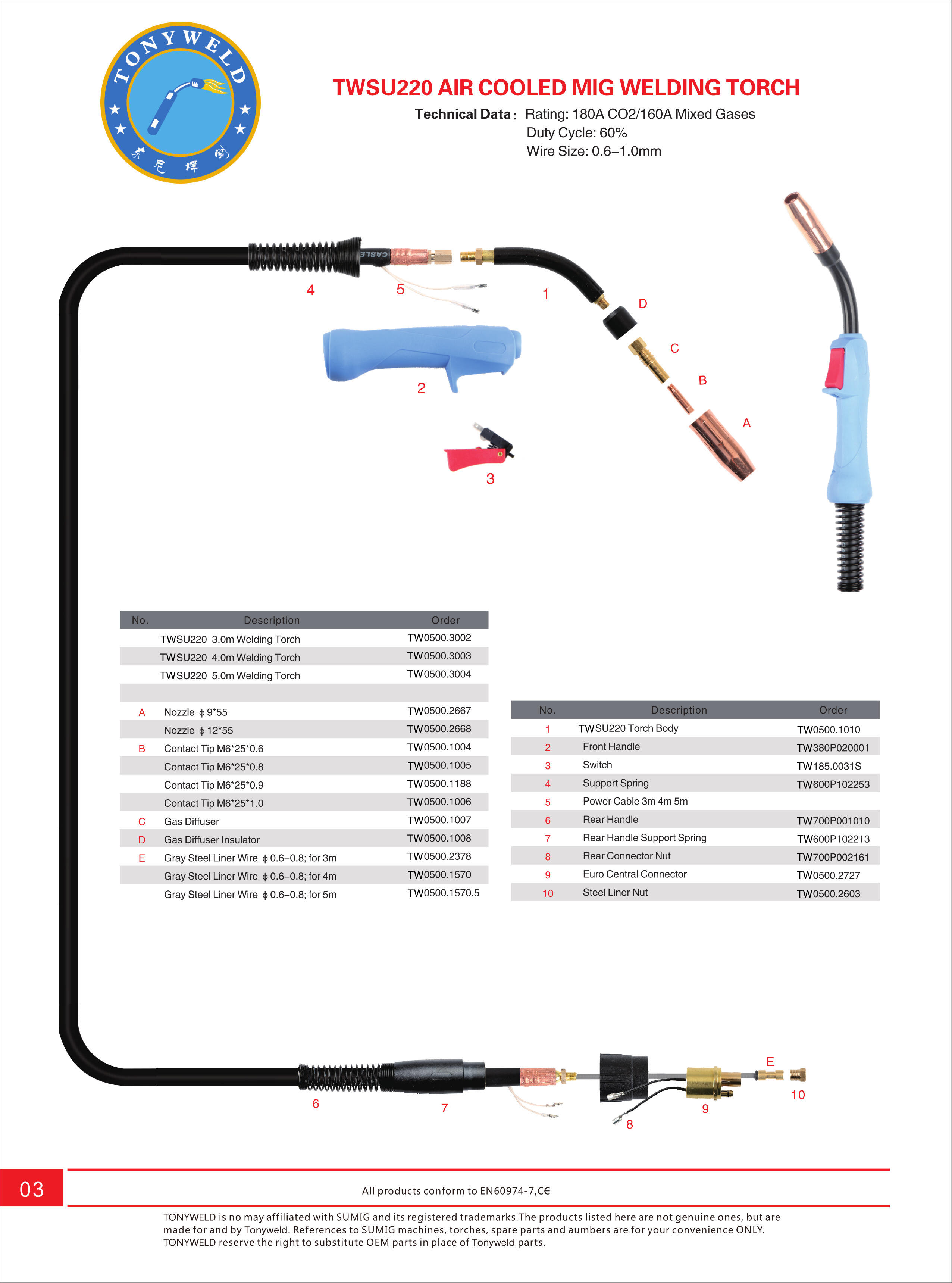 Brazil SU 220 gas air cooled CO2  Mig welding torches 3/4/5 M supplier