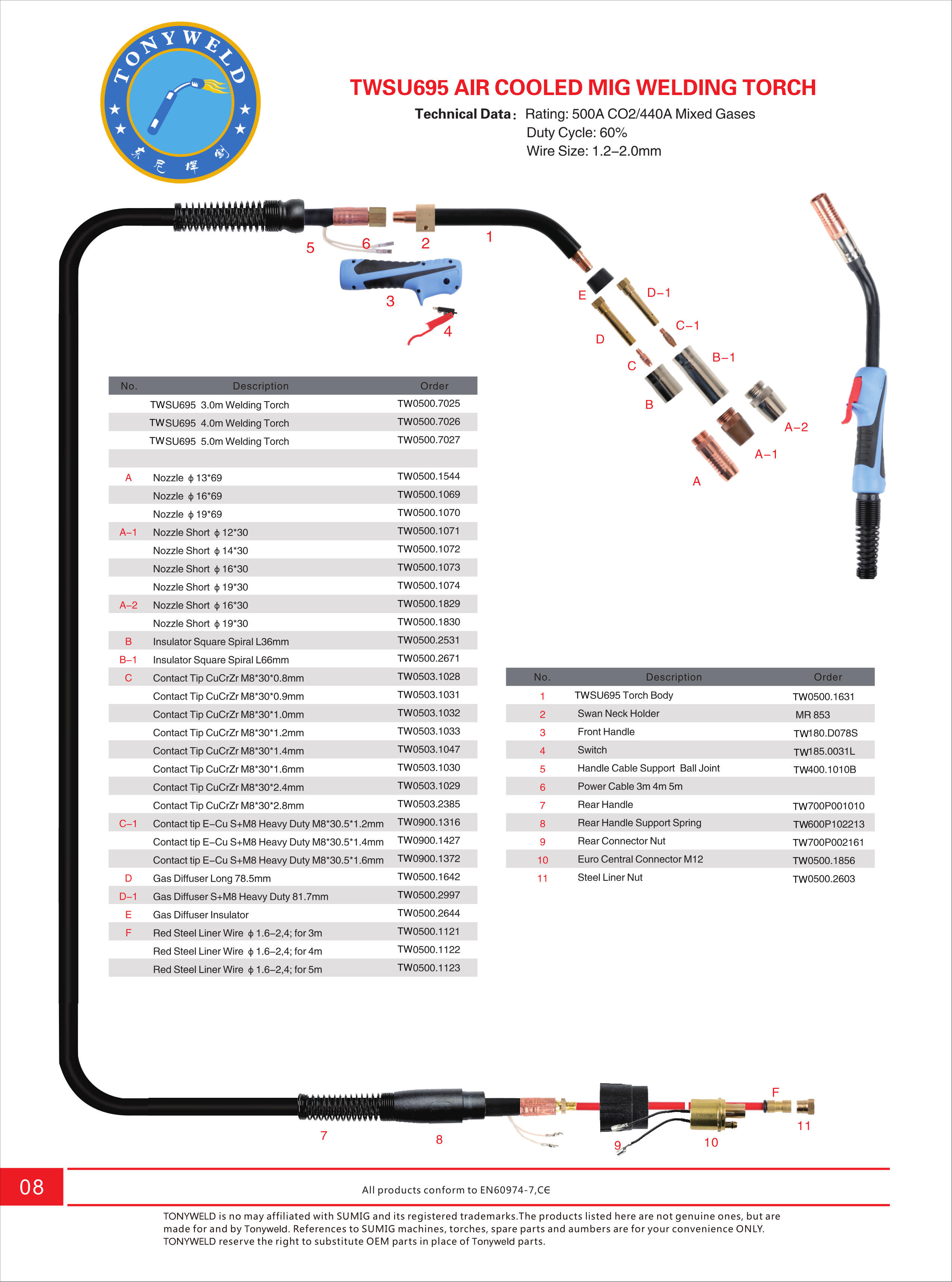 Brazil SU 695 gas air cooled CO2  Mig welding torches 3/4/5 M supplier