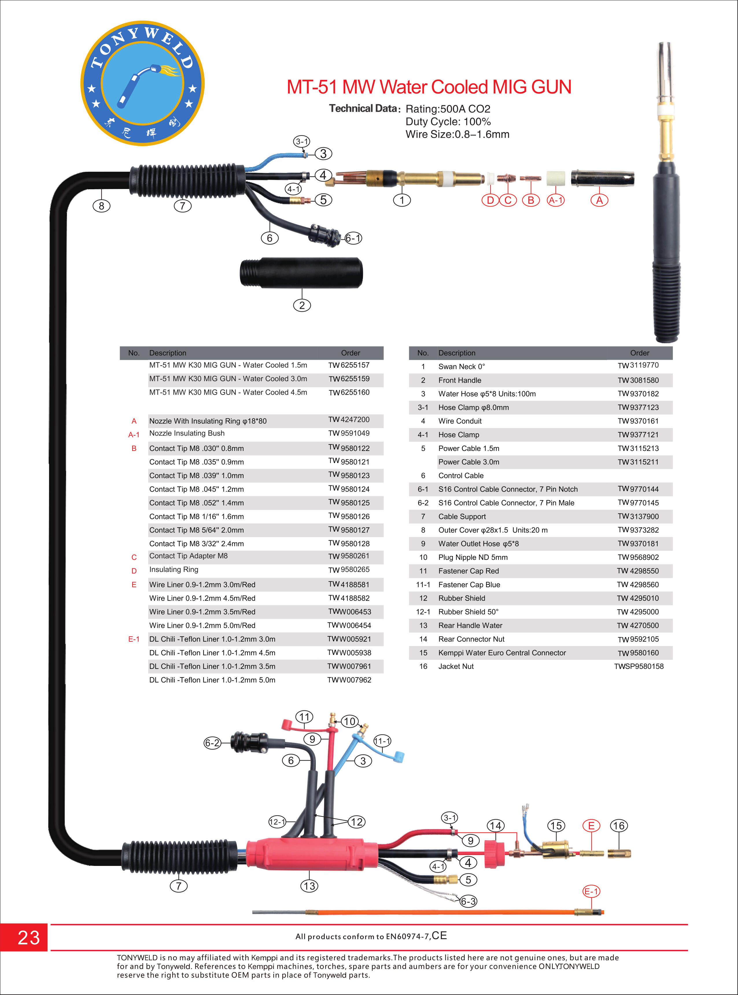 Kemppi CO2 Mig Welding MT 51MW Water Cooled Torch supplier