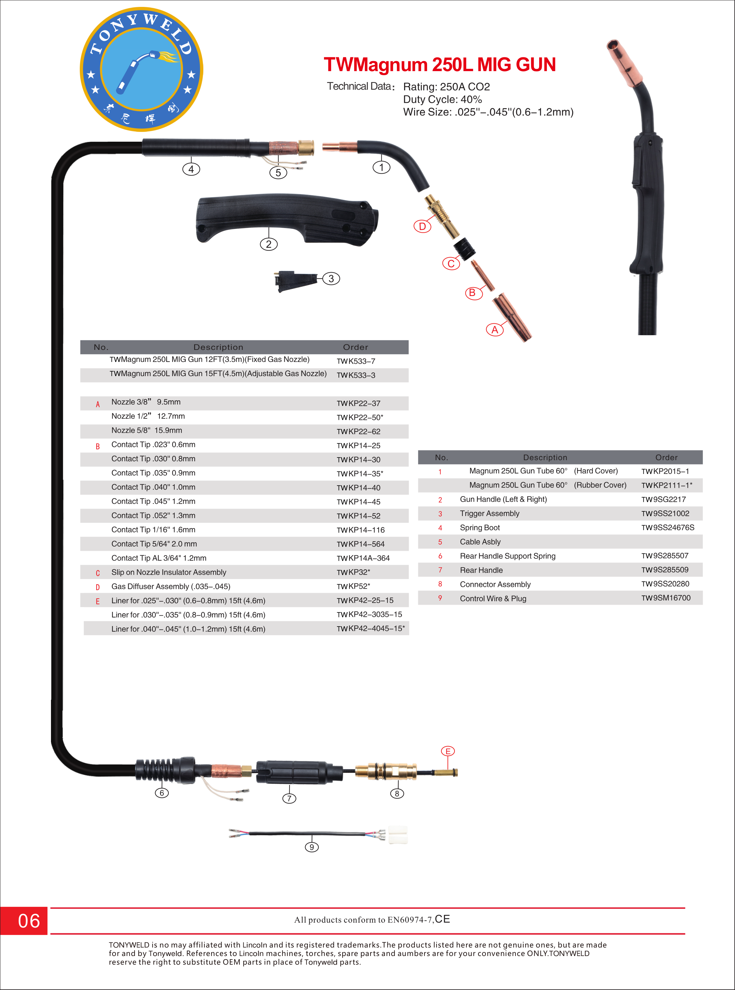 TW Lin Magnum 250L Gas air cooled CO2  Mig welding torches 3/4/5 M supplier