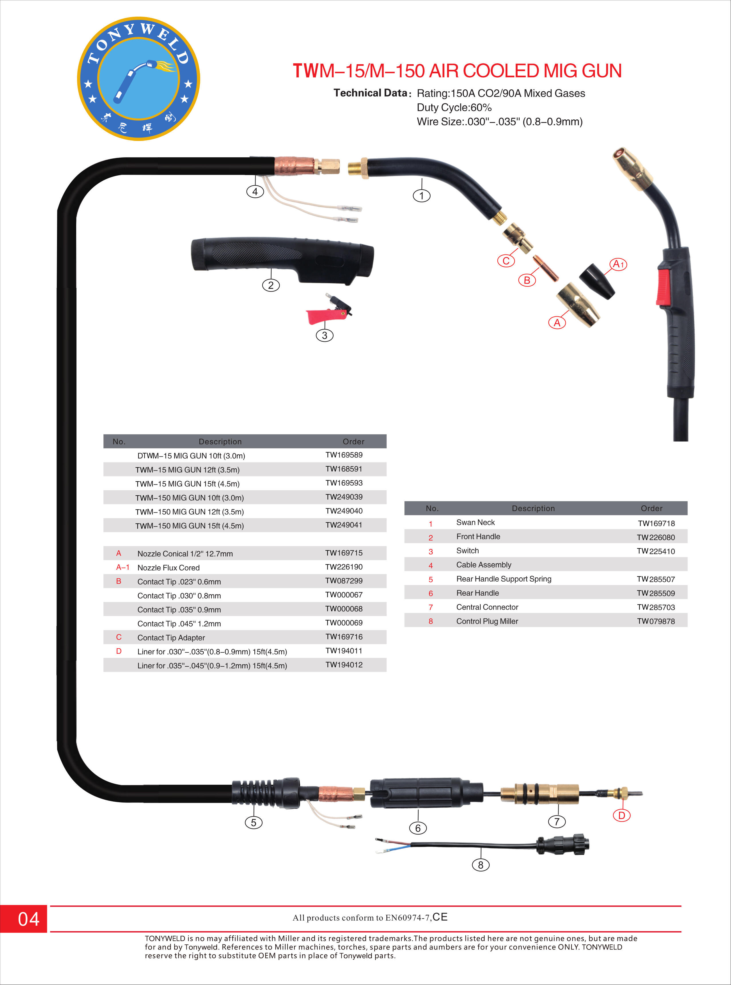 Miller M-15/M-150 gas air cooled CO2  Mig welding torches 3/4/5 M supplier