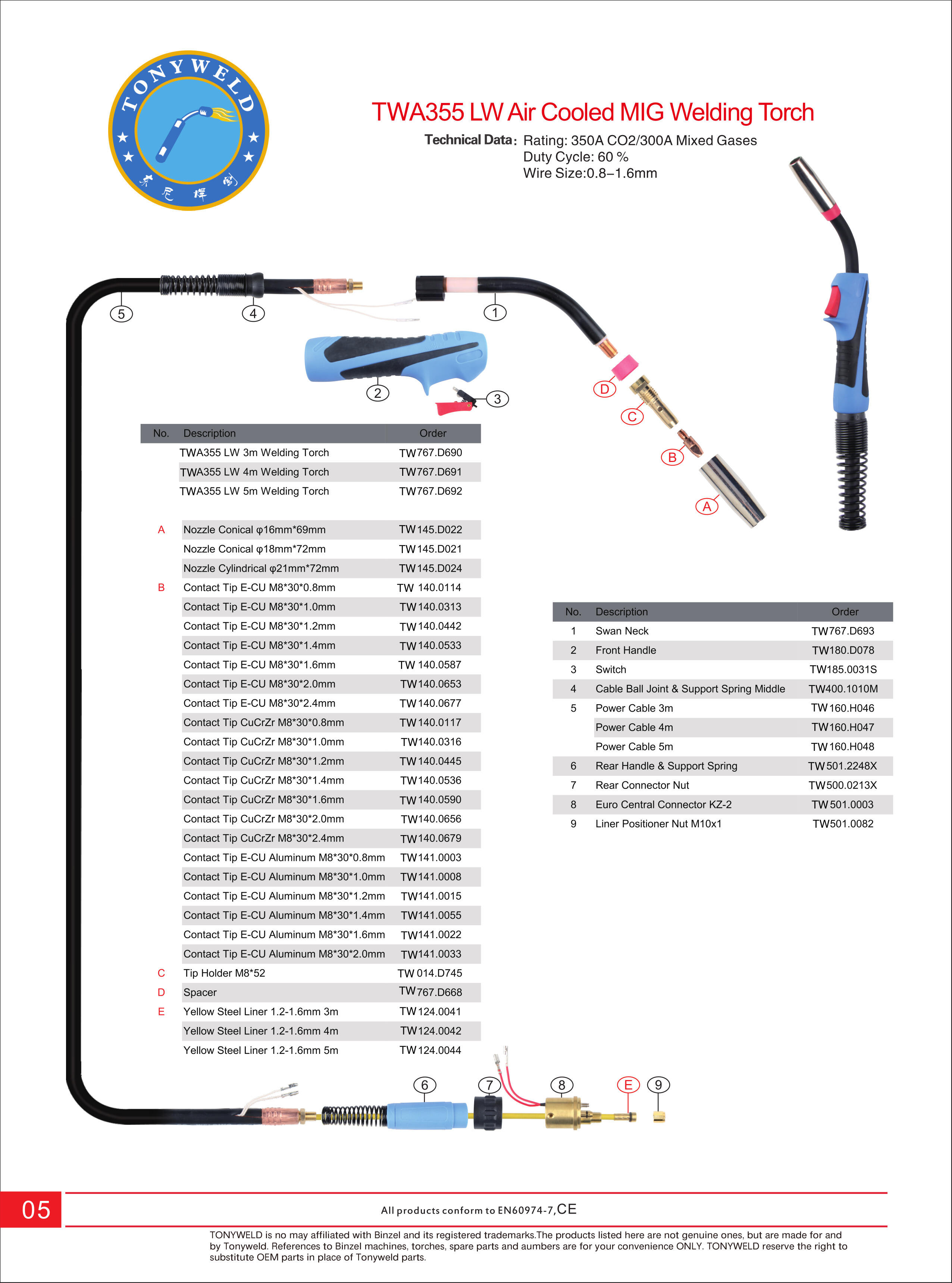 BZL Euro A 355LW gas air cooled CO2  Mig welding torches 3/4/5 M details