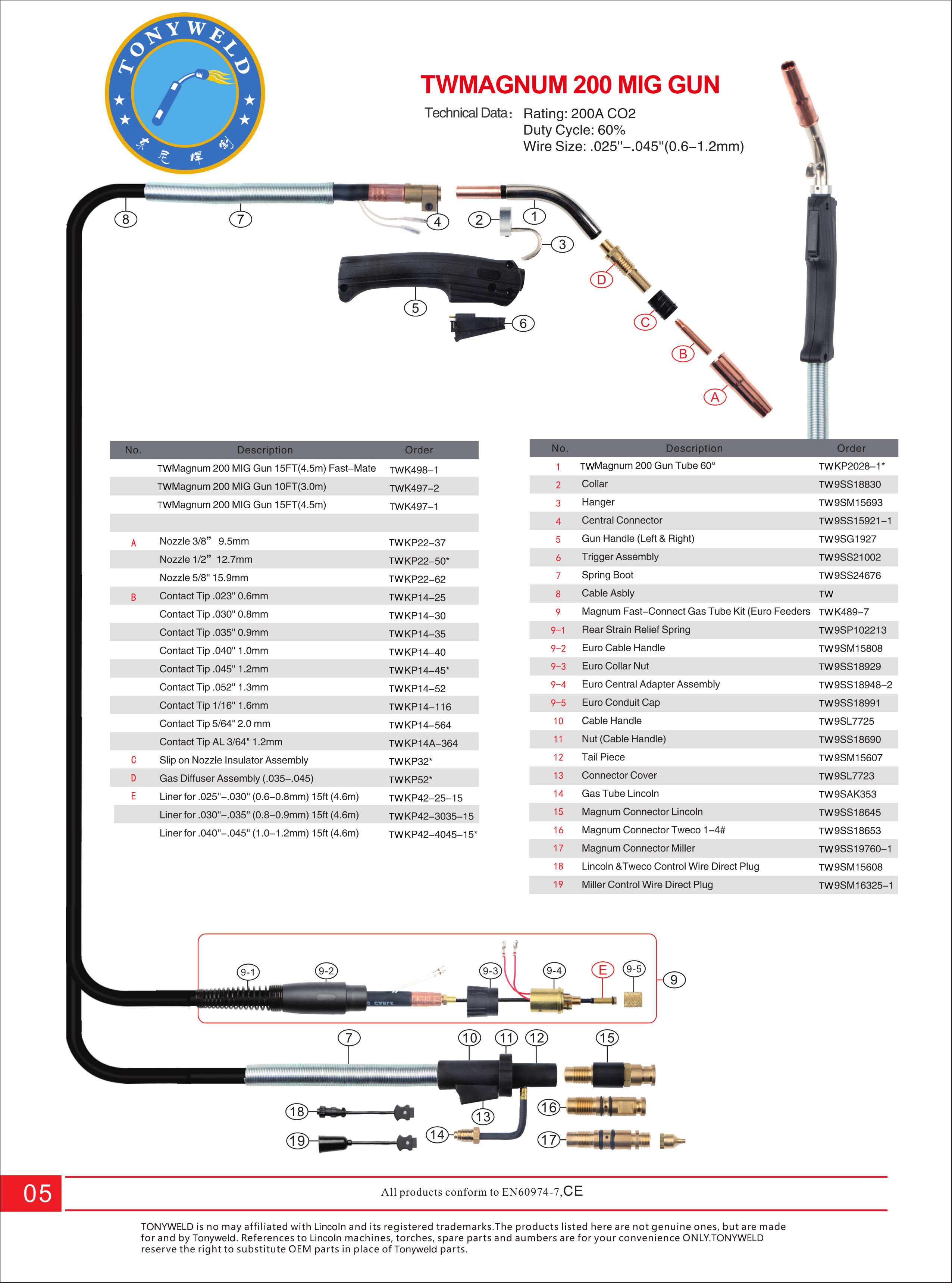 Lincoln TW Magnum 200 air cooled CO2  Mig welding torches 3/4/5 M details