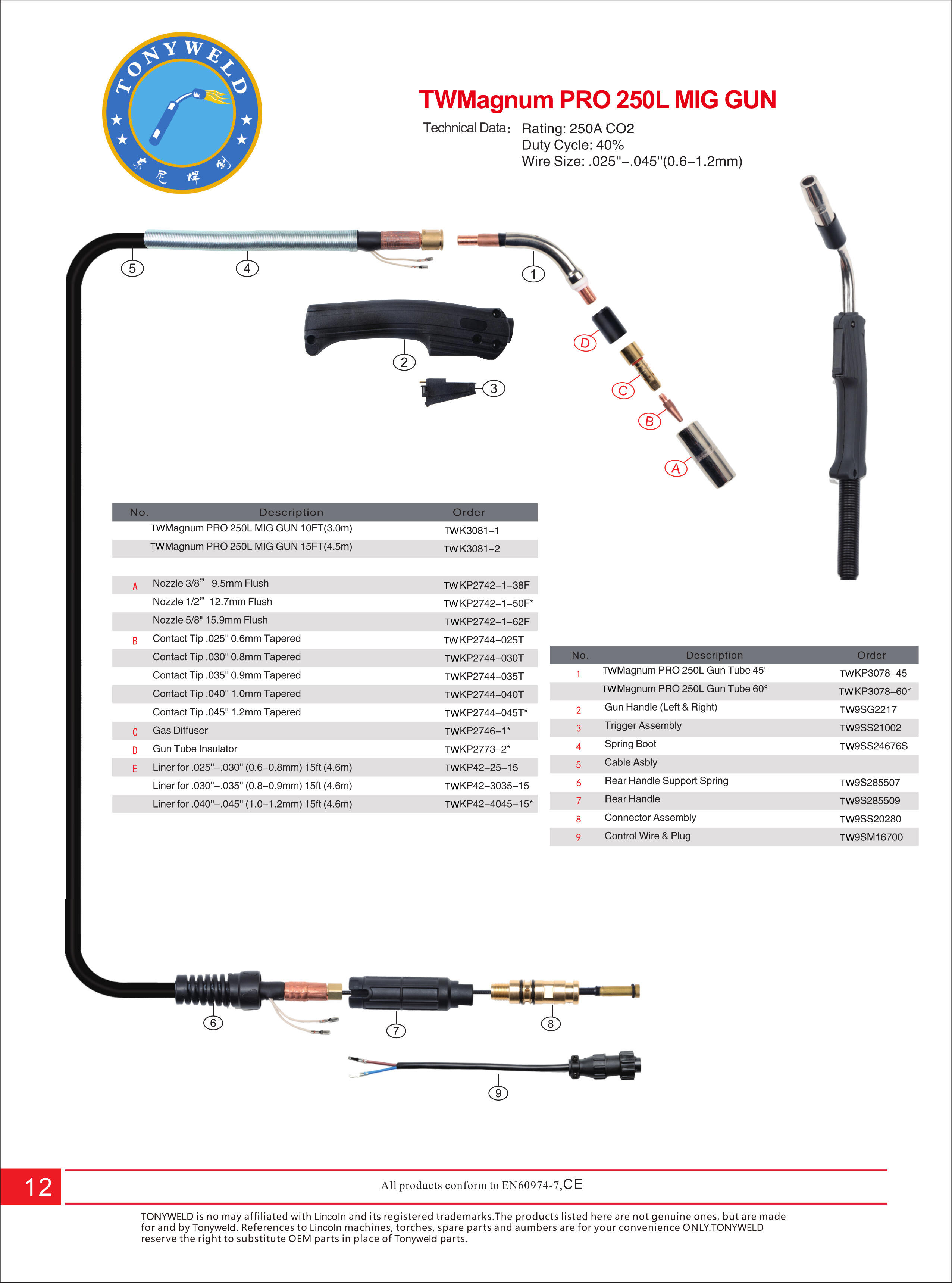 TW Lin Magnum PRO 250L Gas air cooled CO2  Mig welding torches 3/4/5 M manufacture