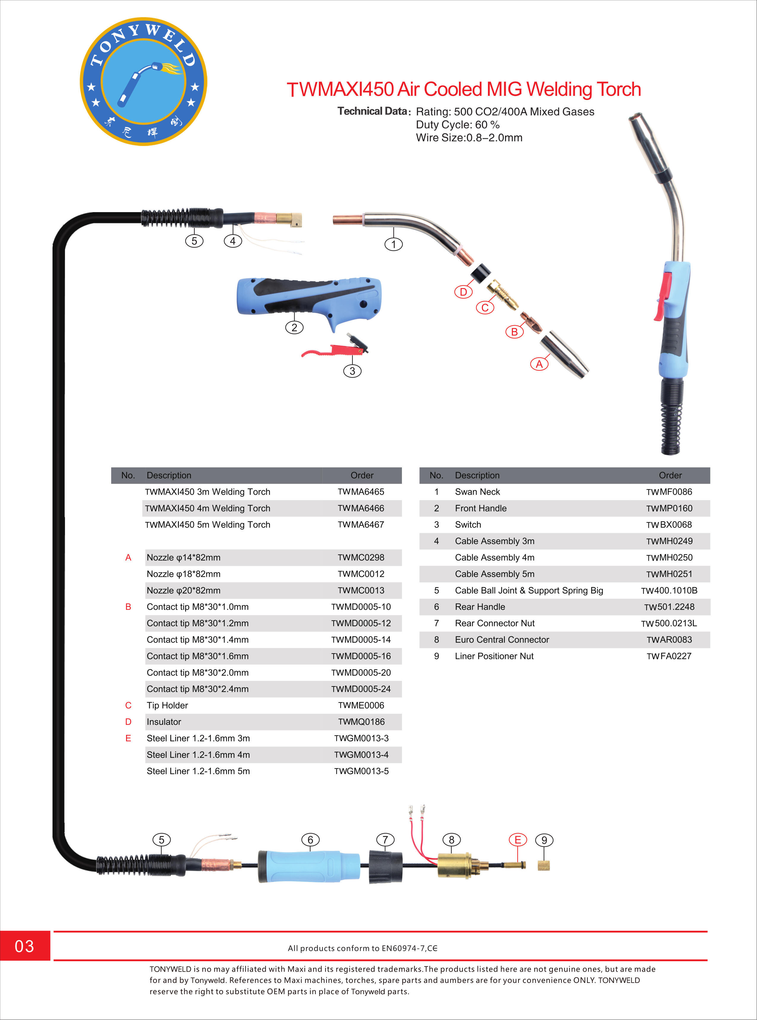 TW MAXI 450 gas air cooled CO2  Mig welding torches 3/4/5 M supplier