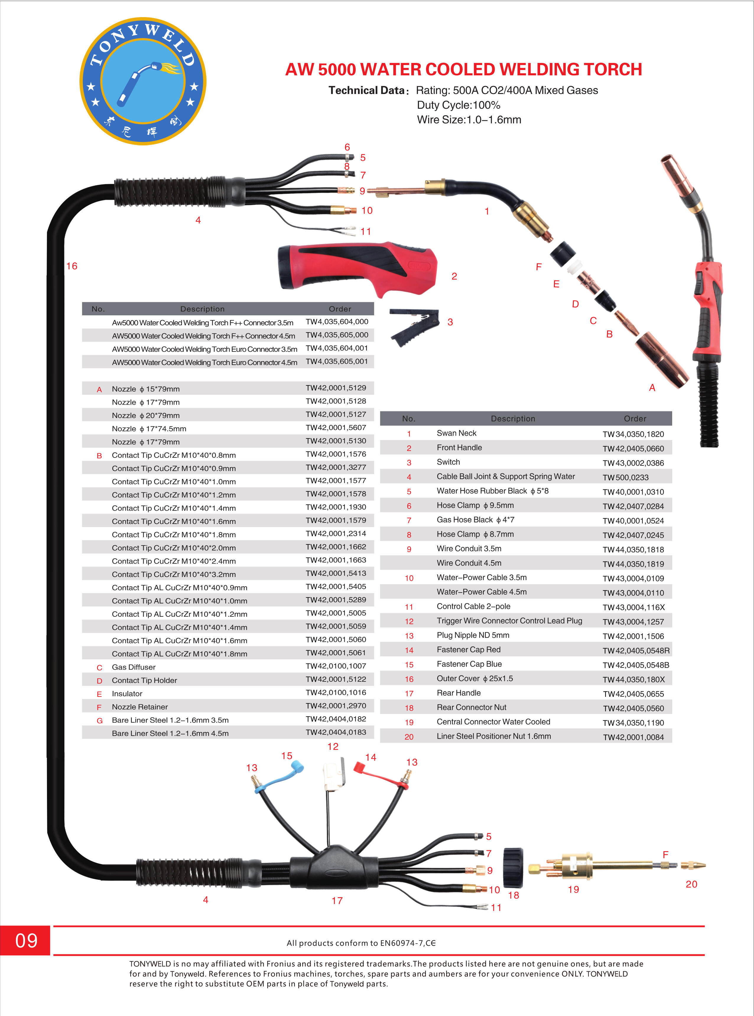 FNS AW 5000 water cooled CO2  Mig welding torches 3/4/5 M factory