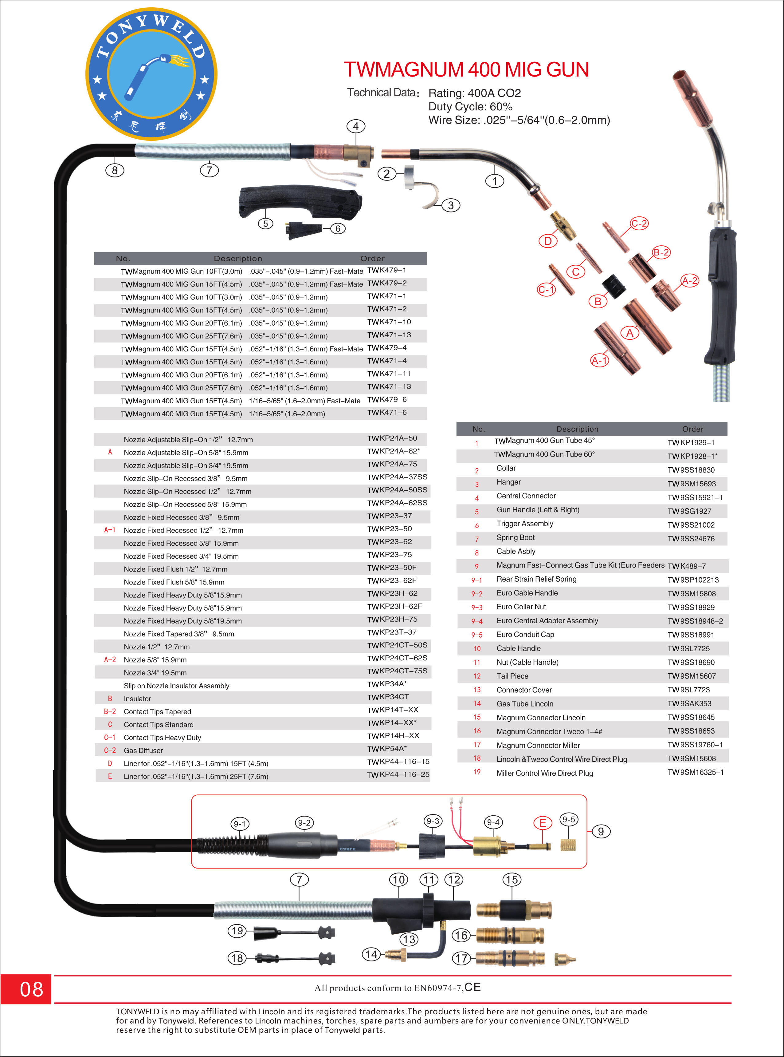 Lin TW Magnum 400 air cooled CO2  Mig welding torches 3/4/5 M supplier