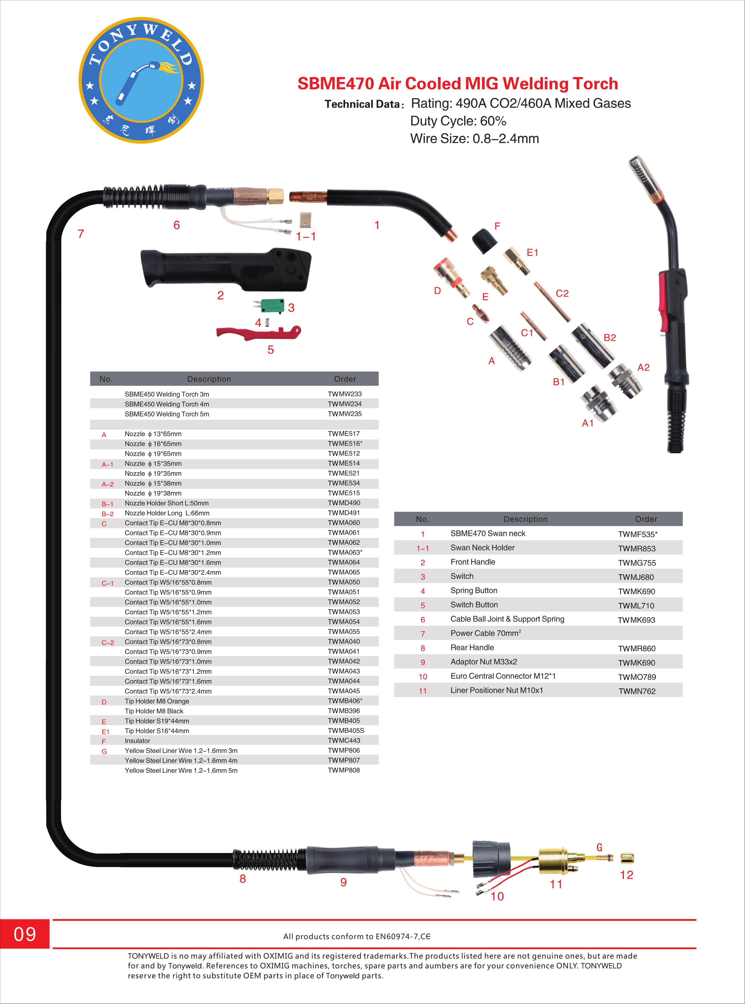 Brazil OX SBME 470 gas air cooled CO2  Mig welding torches 3/4/5 M details