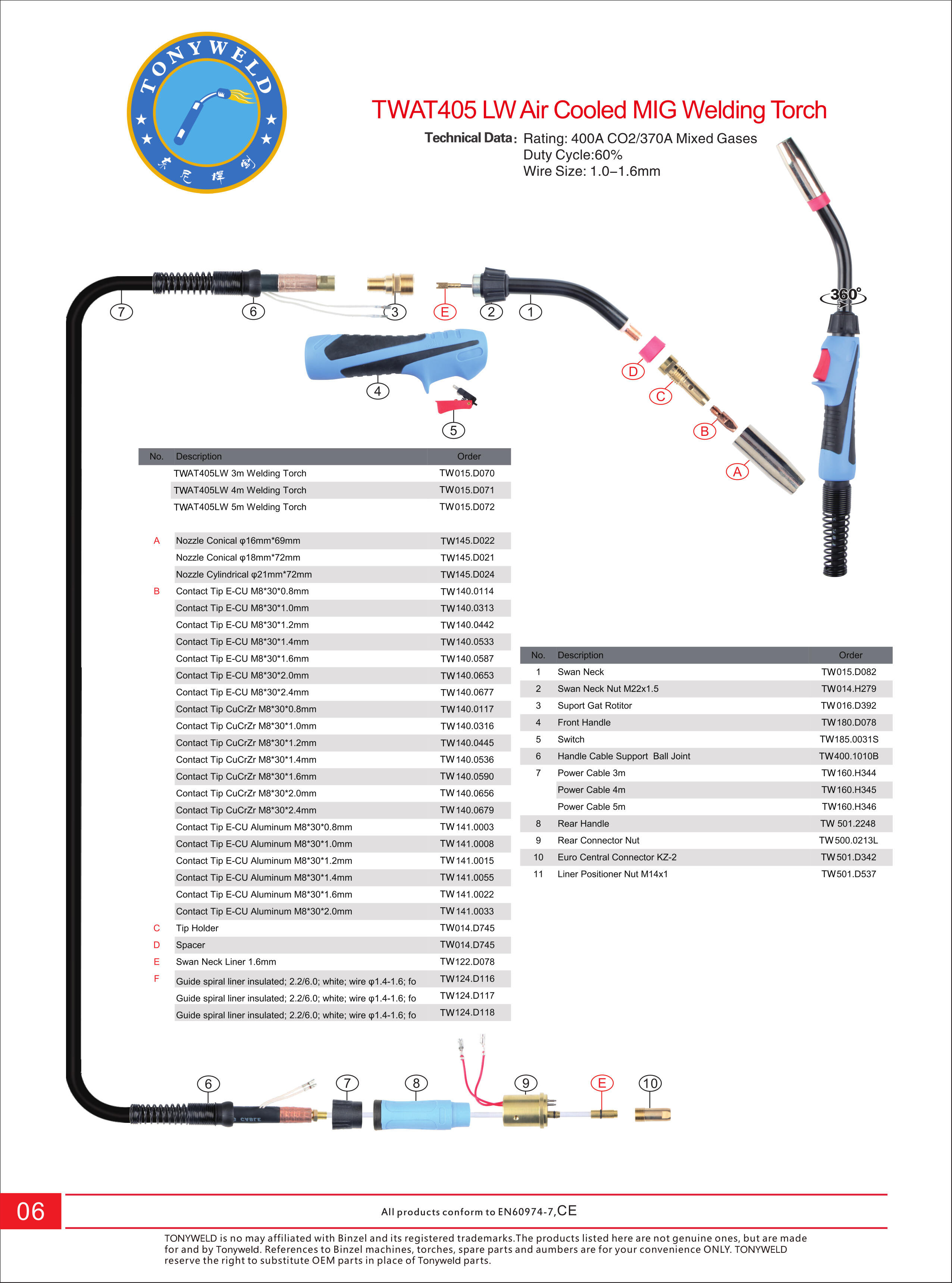 BZL Euro AT 405LW gas air cooled CO2  Mig welding torches 3/4/5 M details