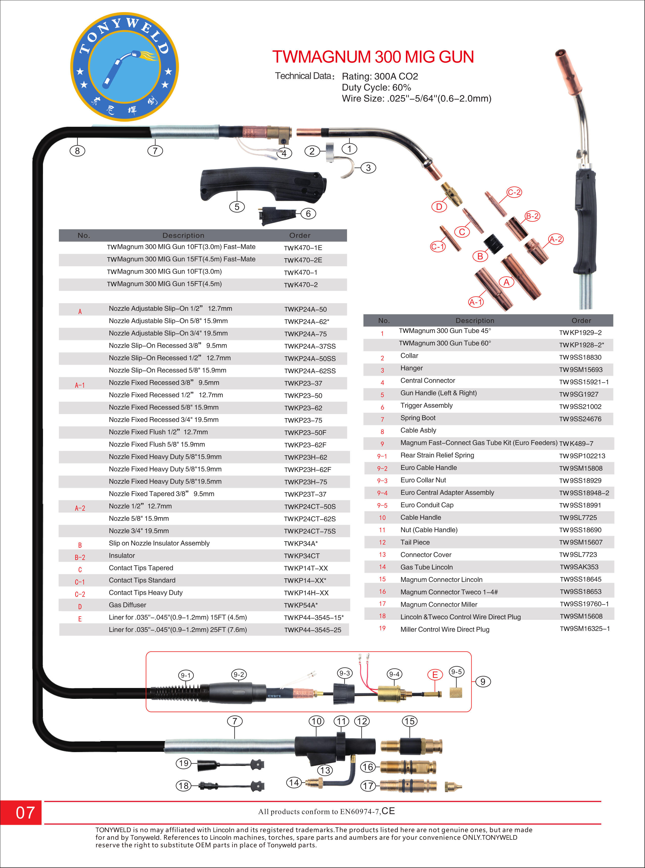 Lin TW Magnum 300 air cooled CO2  Mig welding torches 3/4/5 M details